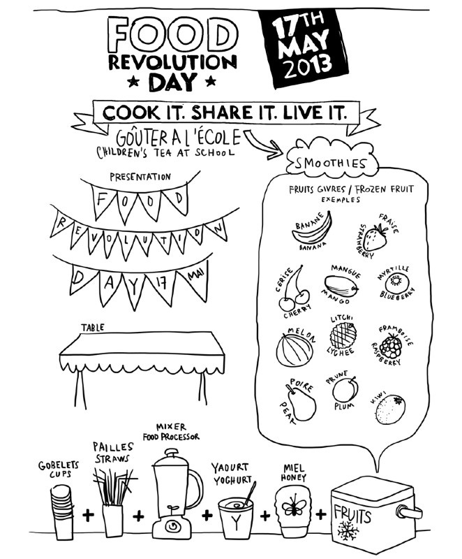 ET-illustration-food-revolution-2.jpg - Emma TISSIER | Virginie